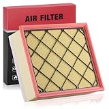 BDFHYK CA10253 Engine Air Filter Compatible with Volvo 2007-2013 C30, 2006-2013 C70, 2004-2011 S40,