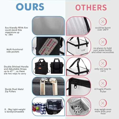 Iknoe 24 Can Insulated Cooler Tote