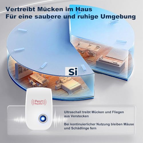 Bugshield Milben Stecker Ultraschall Gegen Milben 2026, 2 Stück, Skield Bug Shield Milbenstecker, Effizientes Reduzieren von Milben Plug & Play Leise Betrieb Für Schlafzimmer & Wohnbereiche (2)
