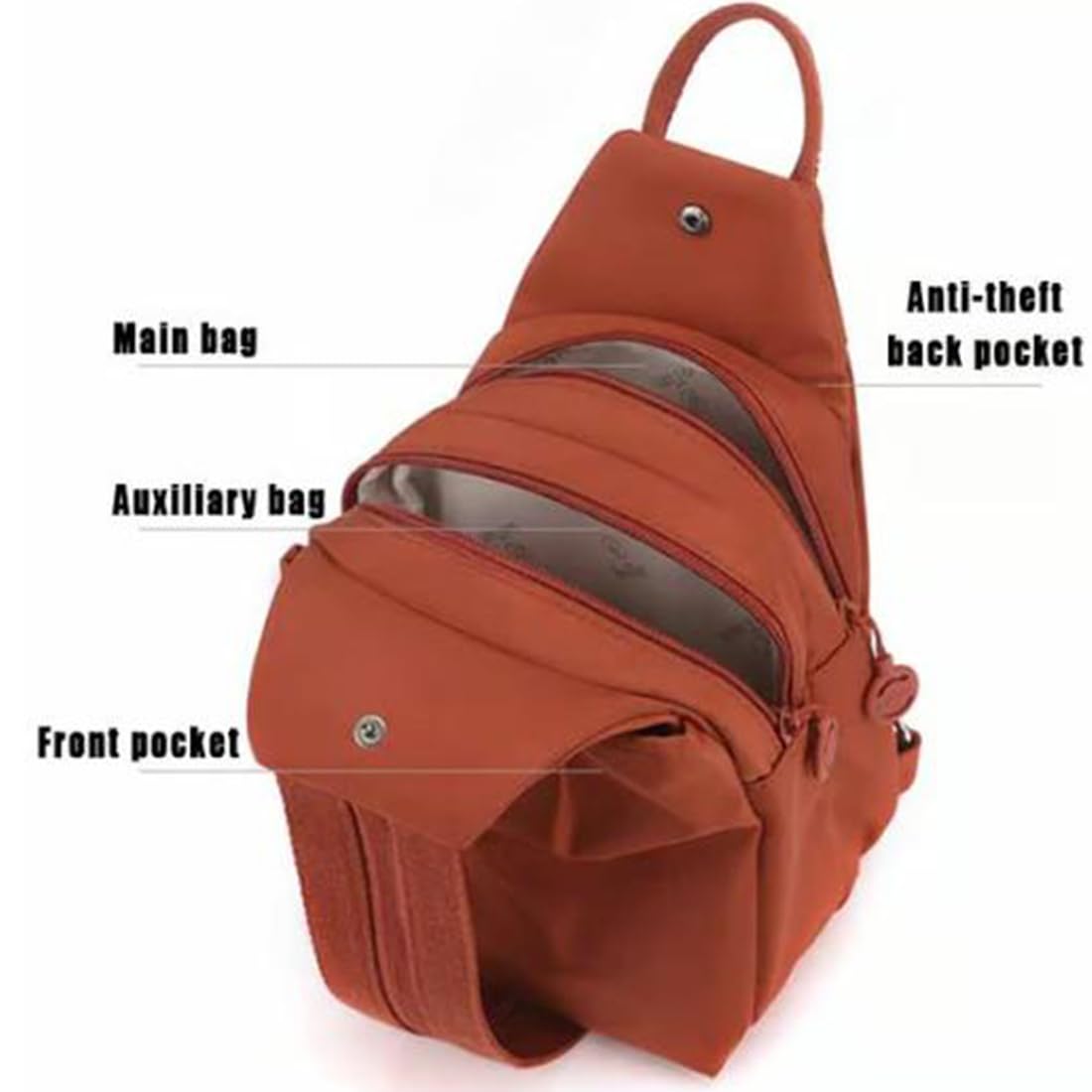 Waterproof 2-Way Commuter Bag, Large Capacity 3-in-1 Multifunctional Sling Bags for Backpack/Shoulder/Crossbody (A)