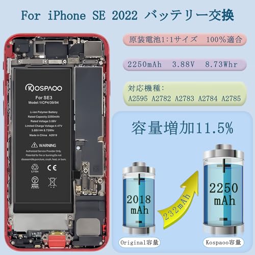 iPhone 14 * 256GB * バッテリー最大容量 75% iPhone 14 * 256GB