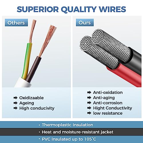 image for Deutusacc 6 Kit Deutsch DT 2 pin Black Male Female Wiring Harness Deut