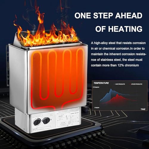 Estufa de sauna con controlador interno para adecuar la temperatura 4