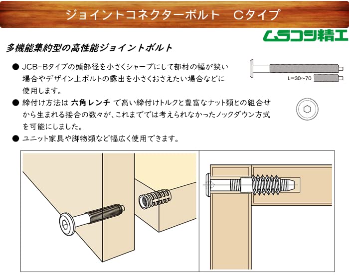 ジョン子 Amazon | 鉄/ニッケル ジョイントコネクターボルト JCB-C (六角