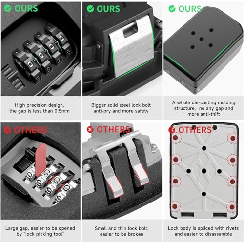 Opel Suporte de parede SAFEKey Lock Box para chaves Combinação de 4 dígitos com código redefinível p