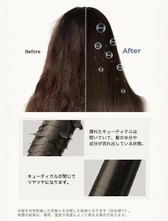 DREAME ドリーミー Hair Dryer Pocket Pro Portable Hair Dryer High Airflow Lightweight Foldable 300 Million Negative Ions 110,000 Rotations/Min 57℃ Constant Temperature 40 Second Quick Dry High Speed Dryer
