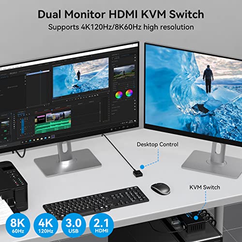 8K@60Hz Dual Monitor KVM Switch HDMI 2.1 4K@120Hz Commutateur KVM pour 2 Ordinateurs Partager 2 Écran et 4 Ports USB 3.0 Comprend contrôleur de fil externe, adaptateur 12 V CC et 2 câbles USB 3.0