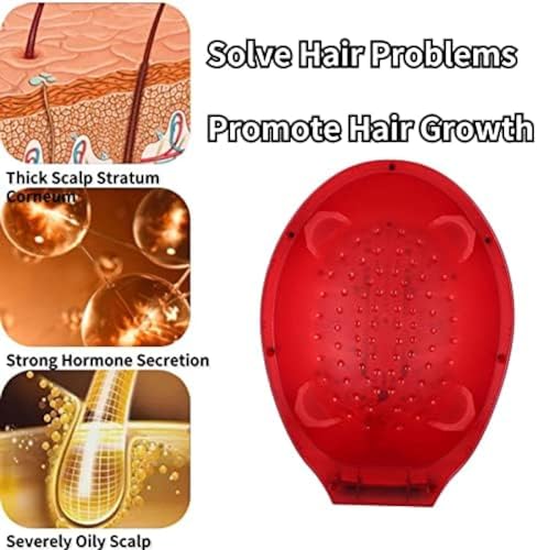 Instrumento De Controle De Óleo Para Terapia, Boné Masculino E Feminino, Cuidados Nutritivos Para Re