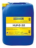 RAVENOL