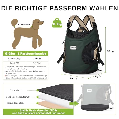 ALLSOPETS Hundetragerucksack, Tragbarer Haustiertragerucksack für Katzen Hunde Welpen, Integrierter Sicherheitsgurt, Ergonomisches Design, Atmungsaktiver Hunderucksack für Motorrad (Türkis)