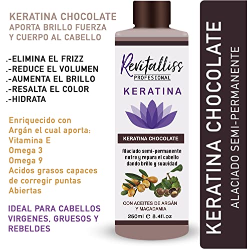 Creatinas, Imagen adicional