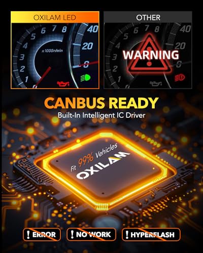 Image of OXILAM 9006 HB4 Fog Light Bulbs, 30000LM Super Bright 800% Brightness, 9006 6500K Cool White Bulbs, Plug-and-Play, Canbus Ready, Pack of 2