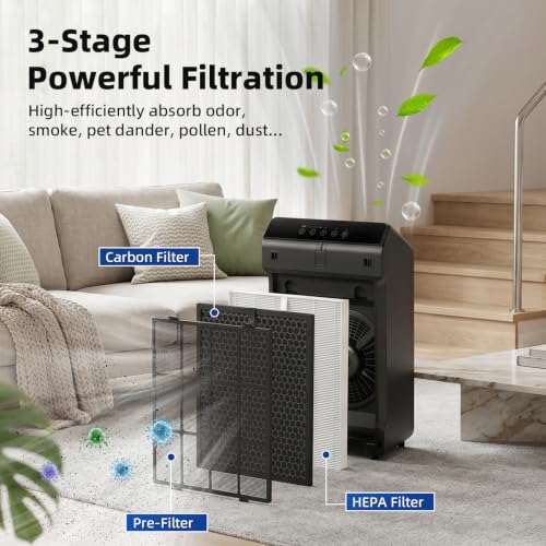 Image of 5510 Filter Q Replacement for Winix 5510 and 5520 Air Purifier, 1x H13 True HEPA + 1x Activated Carbon (Part# 1712-0123-00)