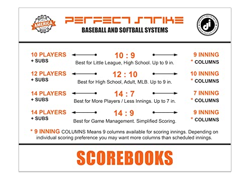 Perfect Strike Softball Scorebook With Rules And Scoring Instructions : Heavy Duty. Great For Youth And Adult Softball. (1) #TOP7
