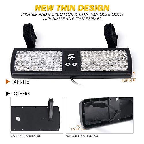 image for Xprite Amber 48LED Visor Strobe Flashing Lights Interior Windshield Su