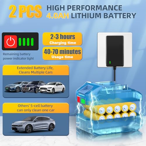 JVISION 6-in-1 Cordless Jet Cleaner