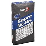 SoPro