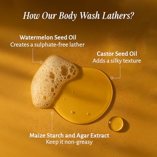 Image of Shankara Hydrating Body Wash with Watermelon Seed Oil, Sandalwood and Aloe Vera | Moisturizing Natural Body Cleanser for Dry Skin | Floral Fragrance | 210ml