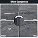 Wood Filler Sticks - 6 Colors Hardwood Floor Scratch Repair Kit, Upgrade Laminate Floor Repair Kit, Vinyl Wood Floor Repair Kit, Furniture Wood Crayons for Scratche Nail Holes Floors Cabinets Doors