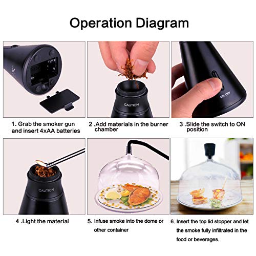 TMKEFFC Smoking Gun Food Smoker Tools Set, Portable Hand-held Smoke Infuser for Cocktails Drinks, Resin Dome Cloche, Cup Cover, DIY Flat Drill Bit Rubber Ports Included, Batteries Operated, Black
