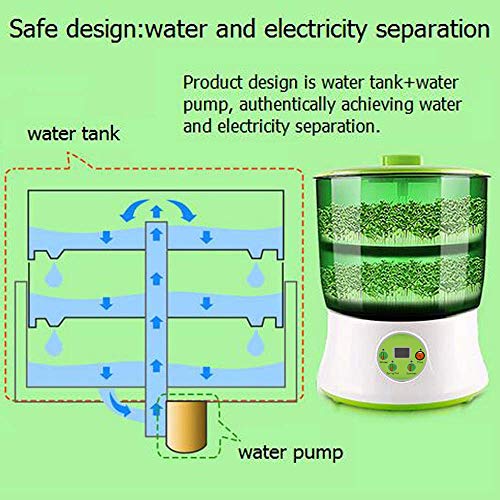 Bean Sprouts Machine, LED Display Time Control, Intelligent Automatic Bean Sprouts Maker, 2 Layers Function Large Capacity Seed Grow Cereal Tool, 110V