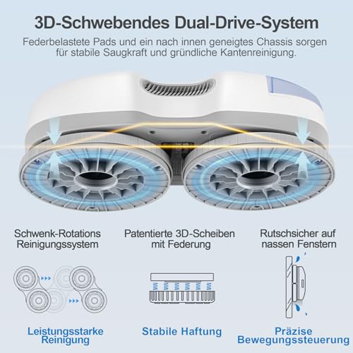 HUTT S7 Fensterputzroboter mit Sprühfunktion 5500Pa, 3D Schwebepad, Elektrischer Fensterputzer mit 80ML Tank, Fensterreiniger Roboter Automatischer, Mehrfachschutz, 8X Lappen, Koffer