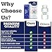 Urine Test Strips for Urinalysis Full Panel - 14 Parameter Urine Test Strips - Urine Dipsticks Urinalysis Multistix with Transfer Pipette and Resealable Foil Bags - 100 Count Home UTI Test Strips