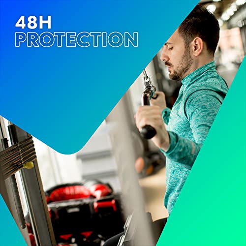 Sure Men Motion Sense Antiperspirant Deodorant Sensitive Dry Roll-On that keeps up to 48 hours of protection from sweat and body odour helps keep you fresh on the move, 50 ml Bulk Buy 12 Pack - Image 6