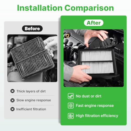Image of Engine+Cabin Air Filter Set Fit for 2009-2013 Honda Fit 1.5L