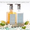 Antica Farmacista Hand Wash