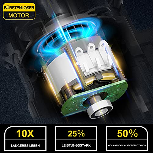 CAT Caterpillar DX21 4 in 1 Bürstenlos Akku Bohrhammer, 2.2J, SDS plus Wechselfutter, 0-1210 /min Leerlaufdrehzahl und 0… – Bild 5