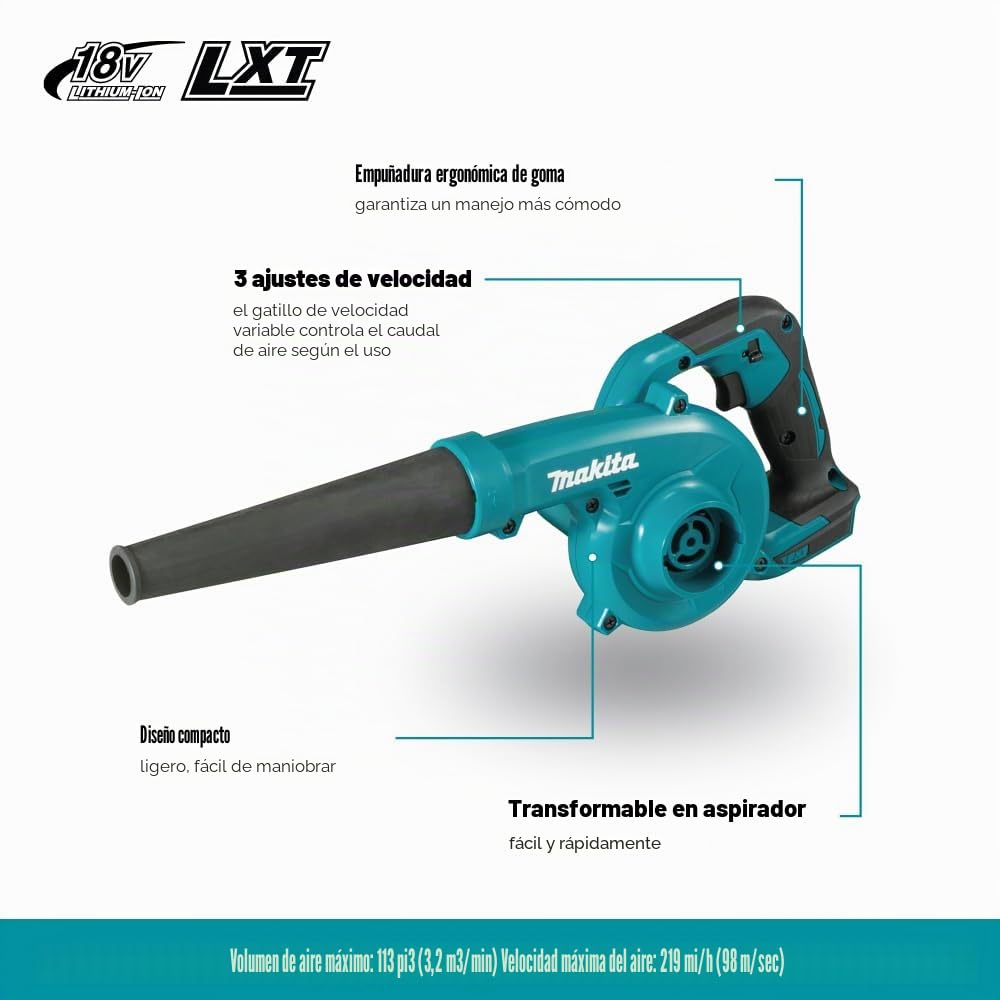 Makita DUB185Z Ventilador 18 V (sin batería, sin Cargador)