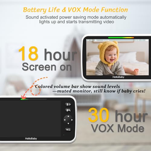 Image of HelloBaby 6 inch Split Screen No WiFi Baby Monitor 2 Cameras & Audio, 30H ECO | Private No-WiFi, 2-Room Monitoring, Night Vision, Easy Setup, 1000ft, PTZ, VOX, ECO, 2-Way Talk, Time, Parents & Caregivers