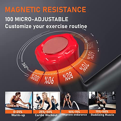 Image of Spin Bikes, Quiet Fitness Indoor Cycling Exercise Bike, Indoor Cycling Bike Stationary, Magnetic Resistance Exercise Bikes, Cycle Bike for Home Gym Cardio Workout Training