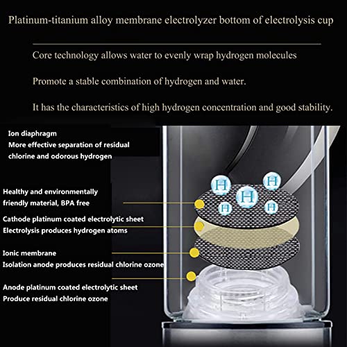 Générateur d'eau d'hydrogène portable 430ml concentration 1300-1600 PPB