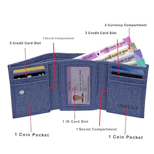 Image of LORENZ Trifold Wallet for Men, Navy Blue, 6 Credit Card Slots, 2 Currency Compartments, 2 Coin Pockets, ID Window | Non Leather | WL-97