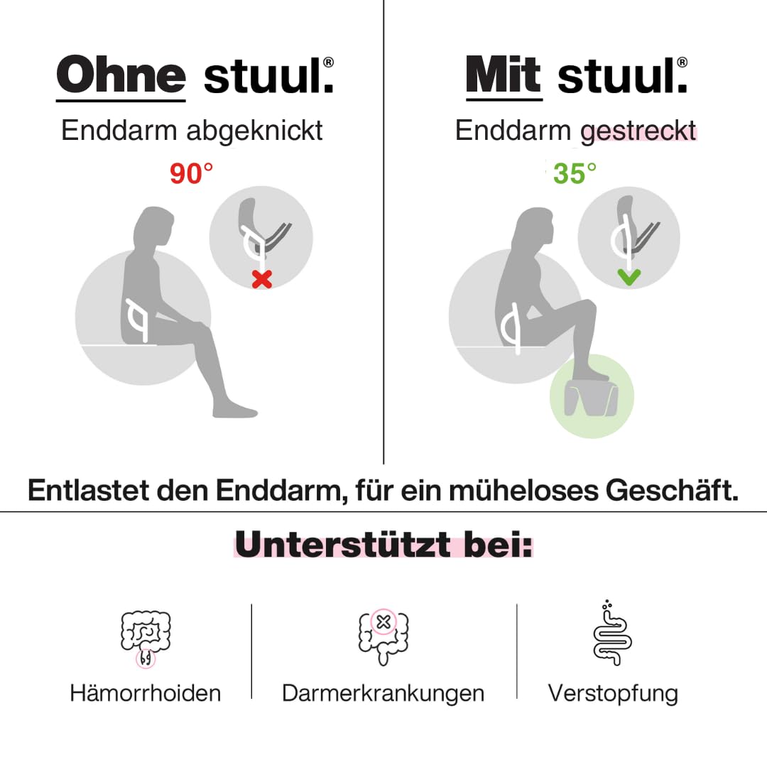 STUUL Toilettenhocker für Erwachsene - natürliche Hilfe bei Verstopfung, Hämorrhoiden & Darmbeschwerden - diskreter, moderner Klohocker - Klo & WC Hocker - Kackhocker für Erwachsene