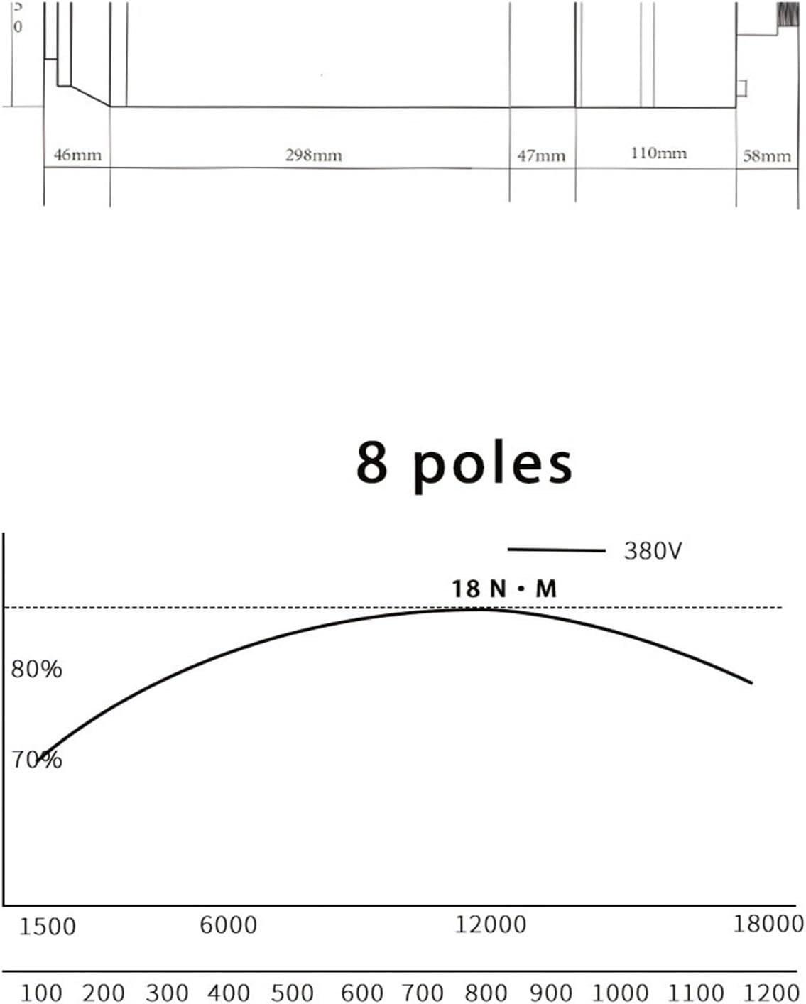 確認 Bt40彫刻機 11kW電動スピンドル 空気圧式水冷式マシニングセンター