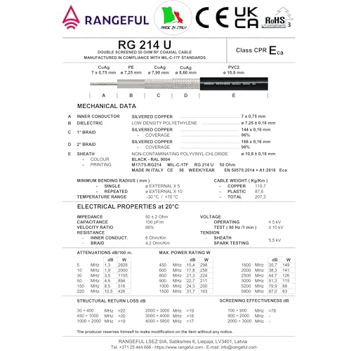 Câble coaxial CB RG214 blindé de 7 mètres avec connecteurs robustes SMA et UHF - 6
