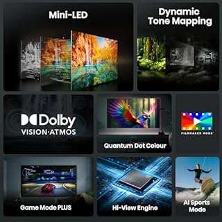 Hisense 65-Inch Class U6 Series Mini-LED ULED 4K UHD Google Smart TV (65U6N) - QLED, Motion Rate 240, HDR 10+, Full Array Local Dimming, Game Mode Plus, Alexa Compatibility