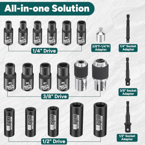 Image of 21pcs Tap Socket Set, 1 /4 inch, 3 /8 inch & 1 /2 inch Square Drive Tap Socket
