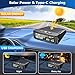 RV Tire Pressure Monitoring System -TPMS Tire Pressure Monitor with 6 Sensors,M12-3 TPMS Solar Charge & USB Color LCD Display, 0-9.9BAR/144PSI Range, 6 Alarm Modes for RV/Trailer/Truck IP67