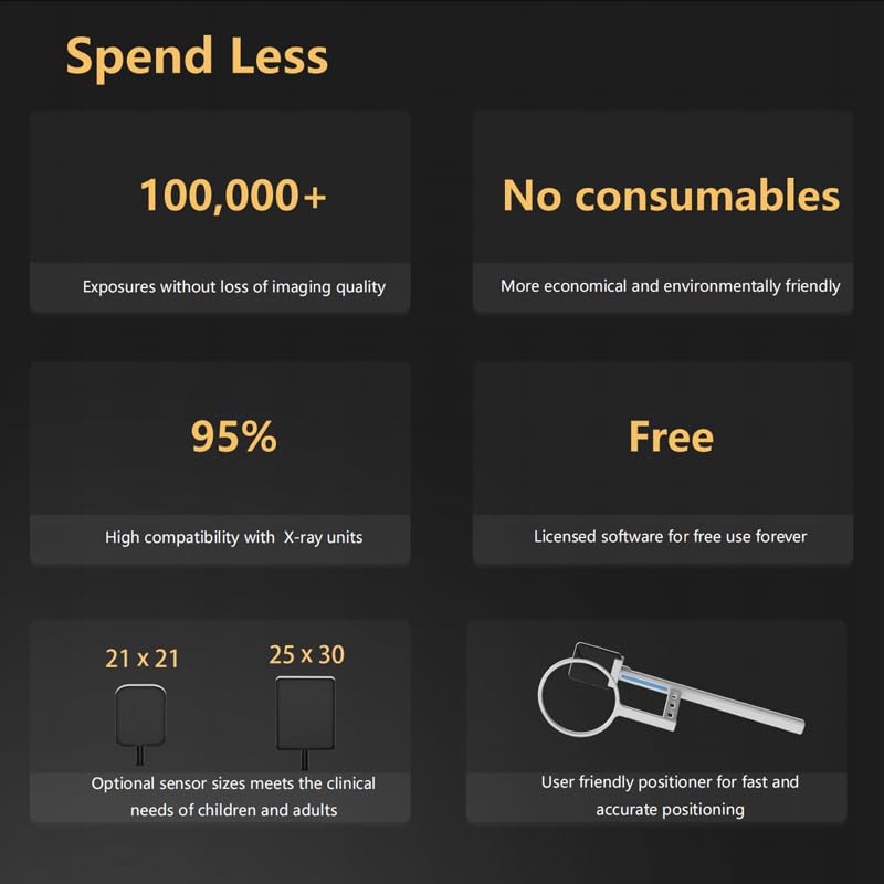 Dental X-Ray Sensor Veterinary Radiovisograph HD Digital Intraoral Imaging System Portable X Ray Digital Sensor (1.5 (25x30mm))