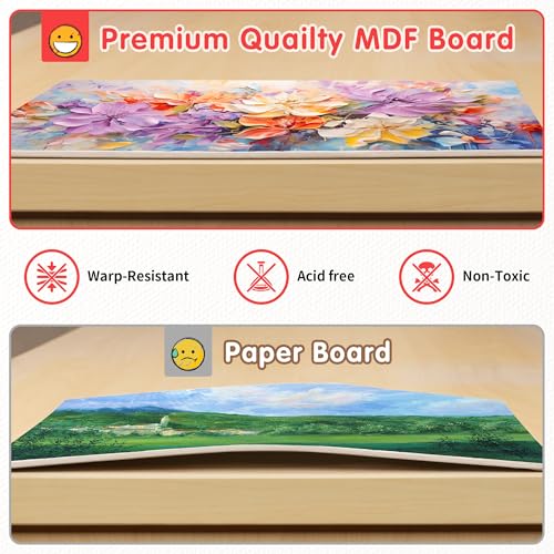 Image of FIXSMITH Canvas Boards for Painting 8x10 Inch, Super Value 2 Pack Paint Canvases, White Blank Canvas Panels, 100% Cotton Primed, Painting Art Supplies