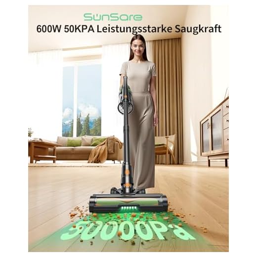 SunSare Kabelloser Akku Staubsauger 600W