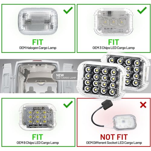 Luz LED para cabina interior Transit evita sobrecalentamiento en la carga 3