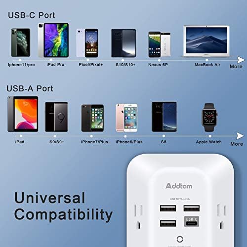 Addtam 5-Outlet Extender Surge Protector, Multi Plug Wall Outlet with 4 USB Wall Charger(1 USB C Ports), Outlet Splitter for Home Office Dorm Room Essentials, Plug Extension Outlet 1800J, 2 Pack - 4