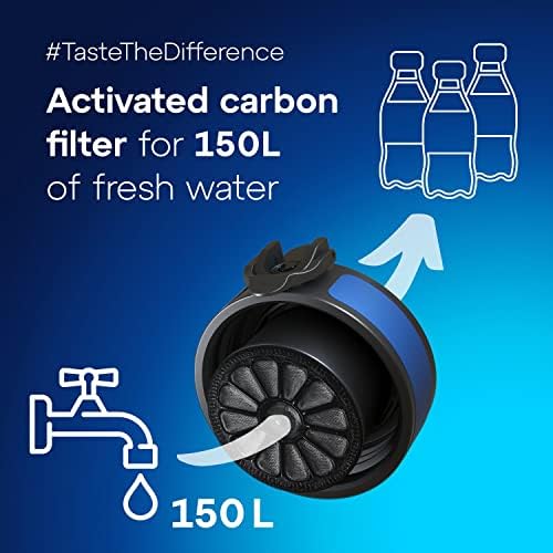 AQUAPHOR City Bottle 500ml Blue I Bottle with water filter for travel I Filter with activated carbon I Filters chlorine & impurities I Made of Tritan & BPA-free