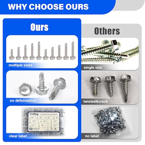 450PCS Self Tapping Screws for Metal, 410 Stainless Steel Self Drilling Screws #8#10 Hex Head Sheet Metal Screws Assortment Kits, Length 1/2"" to 1-1/4'' (Silver) - Image 4