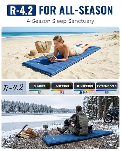 Image of KingCamp Sleeping Pad for Camping, Rollover Prevention Self Inflating Sleeping Pad Camping Mattress Foam Mat with Butterfly Edge Cut for Outdoor & Indoor, Tent Cot Car Backpacking, PVC Free